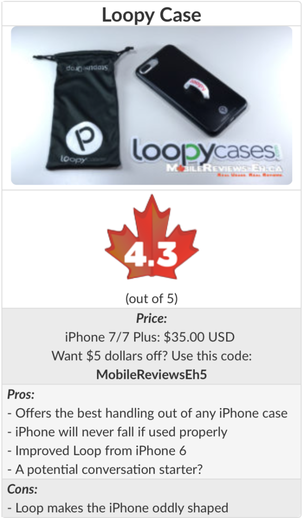 discount code for loopy case